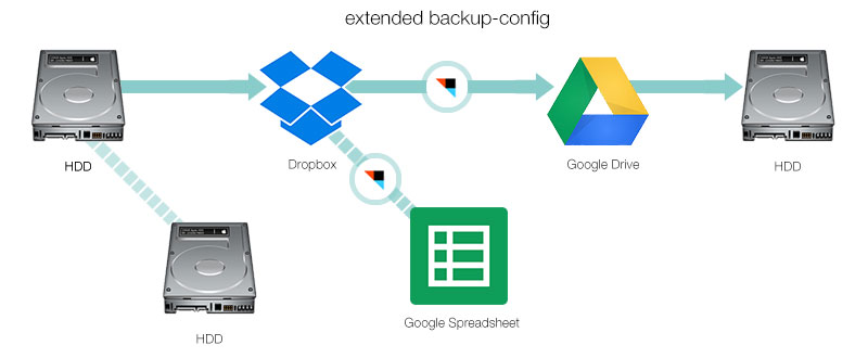 map_03_extended-backup