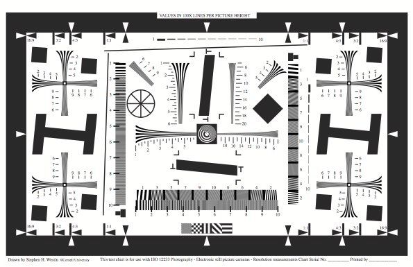 technik-tipp_schaerfe03_test-chart